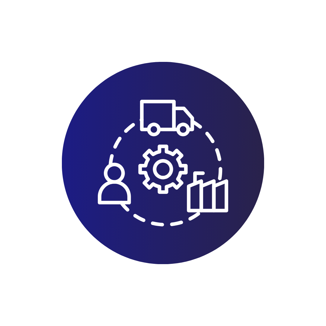 Supply chain optimization